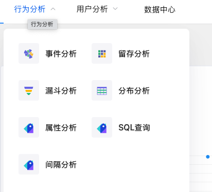 行为分析