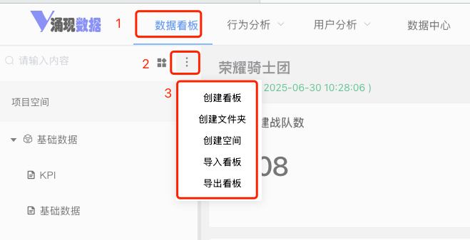 位置