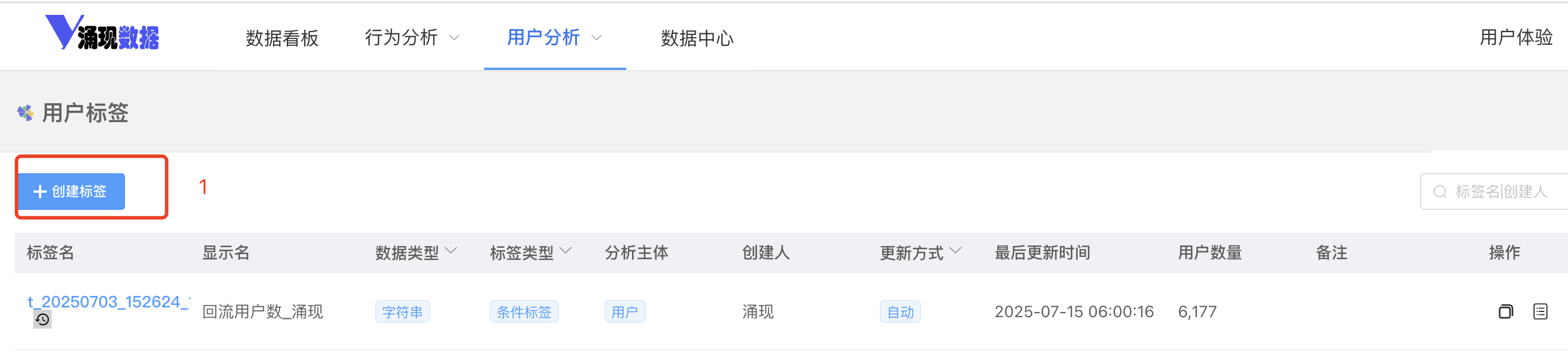 标签创建